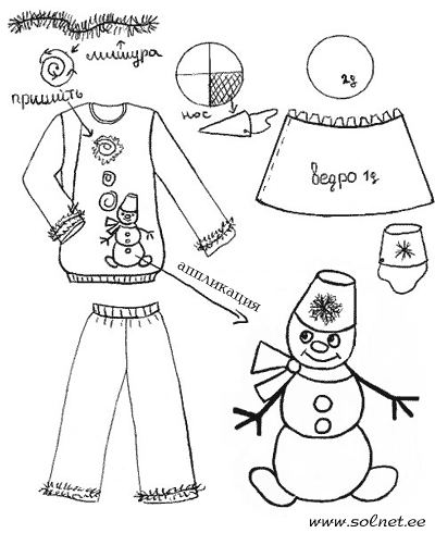 Эскиз костюма Снеговик