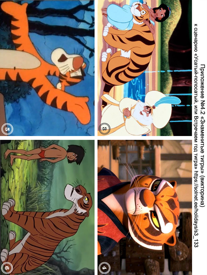 Викторина Знаменитые тигры. Тигр Раджа, Тигрица, Тигра-изобретатель, Тигруля, Тигра, тигр Шерхан из Маугли