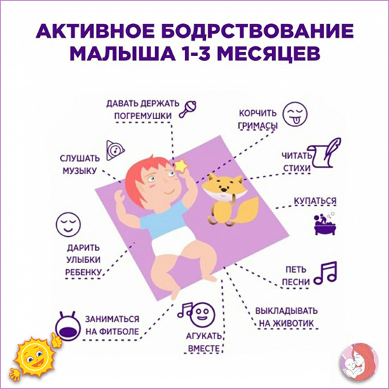 Варианты активного бодрствования для ребенка 1-3 месяцев