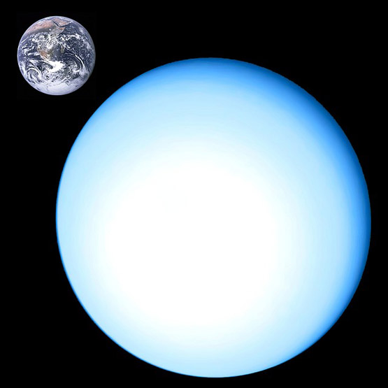Планета Уран в сравнении с Землёй